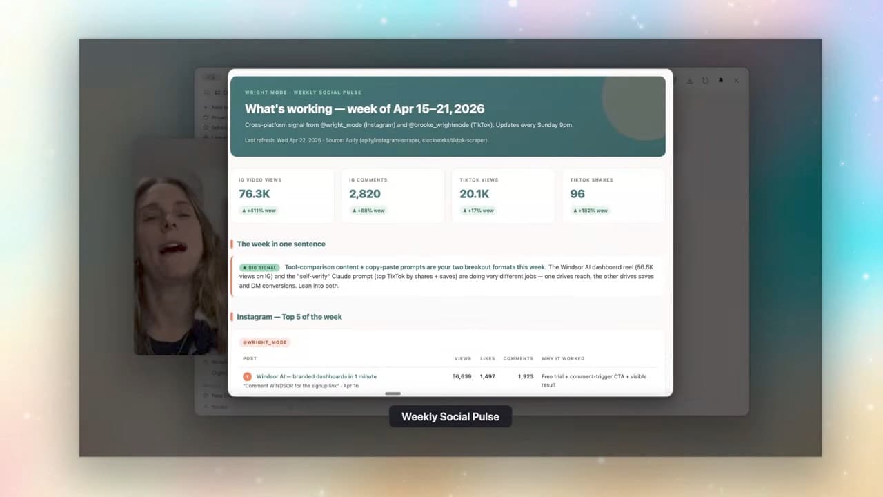 Are AI dashboards just static screenshots? Live Artifacts fix it