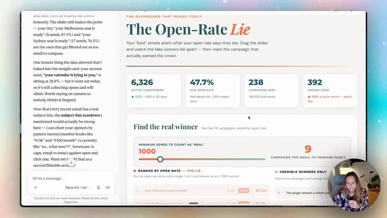 Connect Flodesk to Claude for an email dashboard in 90 seconds