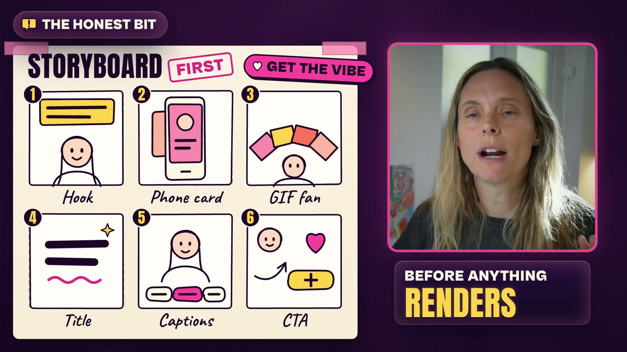 A storyboard from the video with six hand-drawn panels (hook, phone card, GIF fan, title, captions, CTA) and the caption Before anything renders
